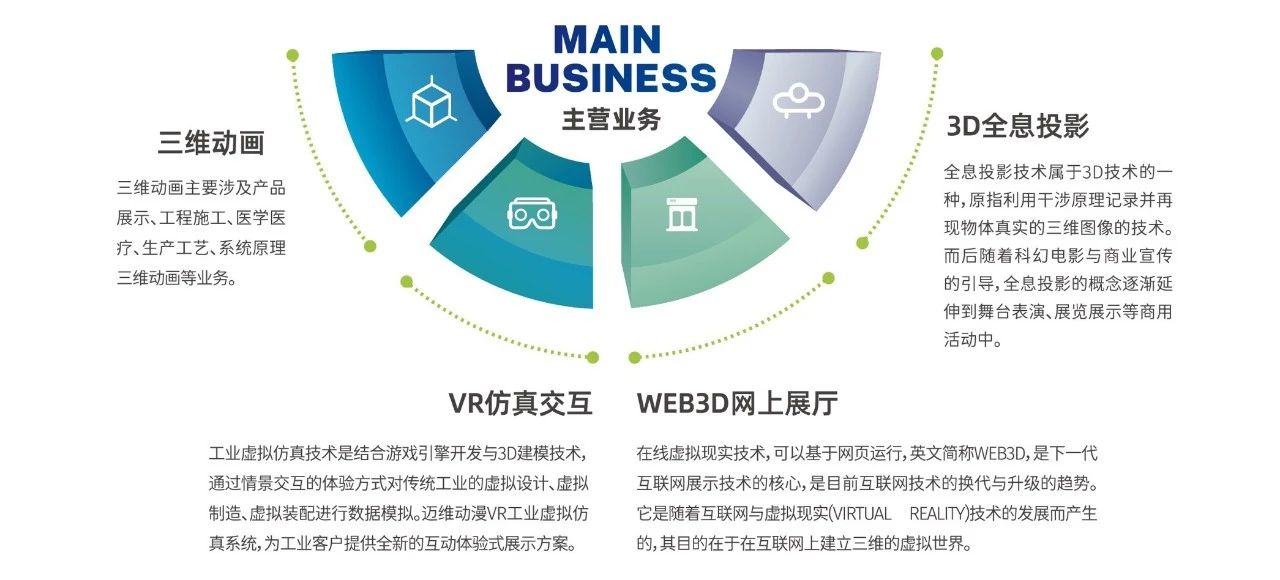 鍋爐行業(yè)三維動畫制作 鍋爐行業(yè)三維動畫制作