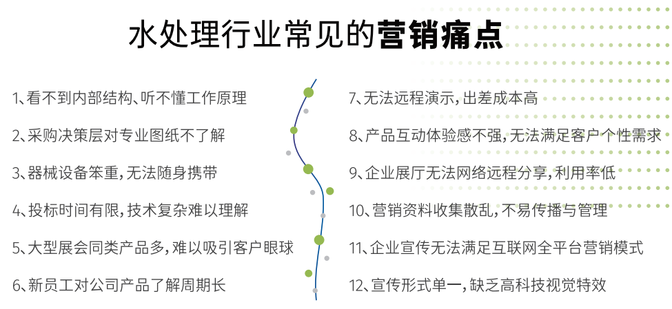水處理三維動(dòng)畫 水處理三維動(dòng)畫