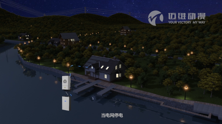 上海三維動畫制作公司 上海三維動畫制作公司