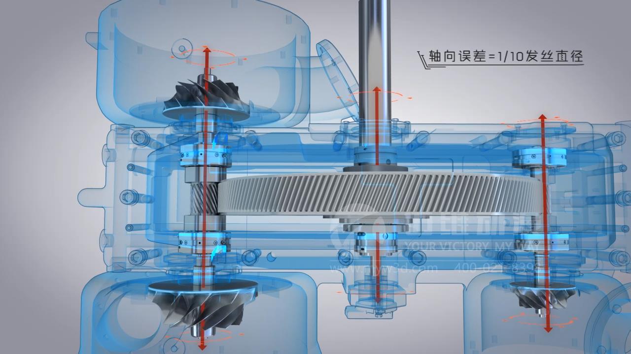 壓縮機(jī)三維動(dòng)畫對(duì)于壓縮機(jī)宣傳銷售的優(yōu)勢(圖1)