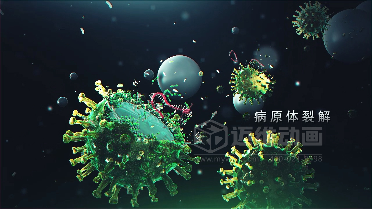 生物科技成果難落地？三維動畫來破局！讓技術(shù)轉(zhuǎn)化效率飆升(圖2)