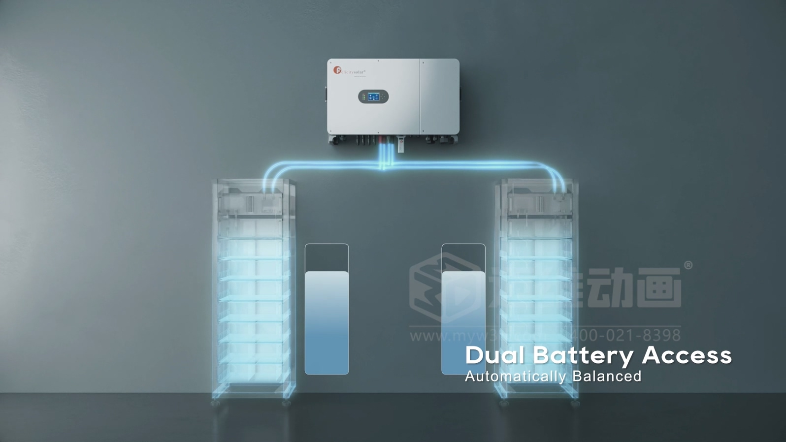 光伏儲能應(yīng)用場景難落地展示？新能源三維動畫來解決，真實再現(xiàn)家庭 / 工商業(yè)場景，設(shè)備價值一眼看懂！(圖4)