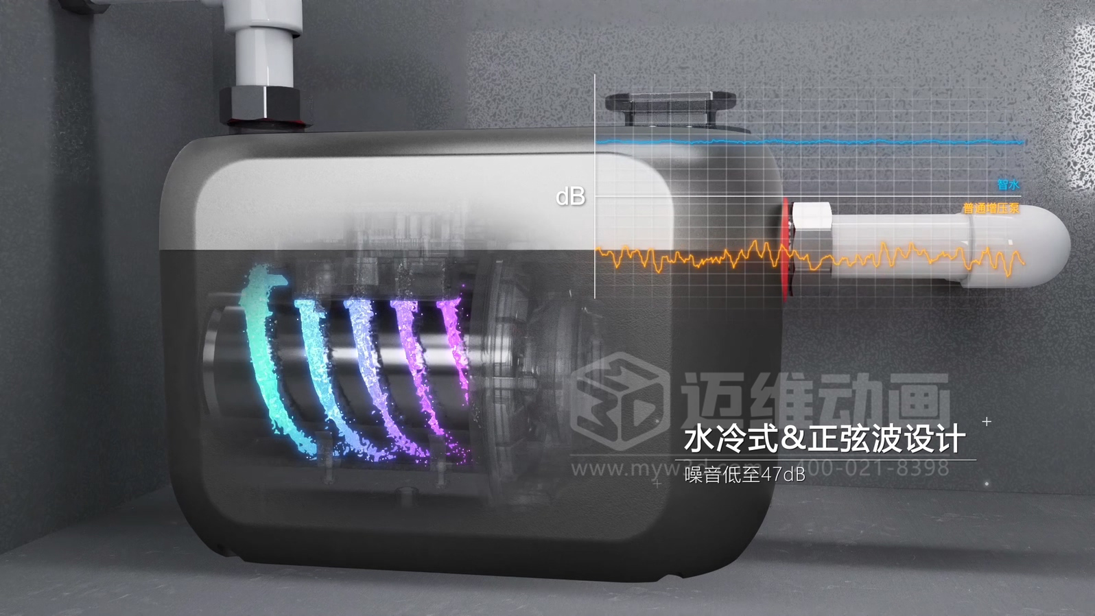 告別抽象圖解：水泵三維動畫，把流體機械內(nèi)部結(jié)構(gòu)與工作原理 “搬” 到眼前?(圖4)