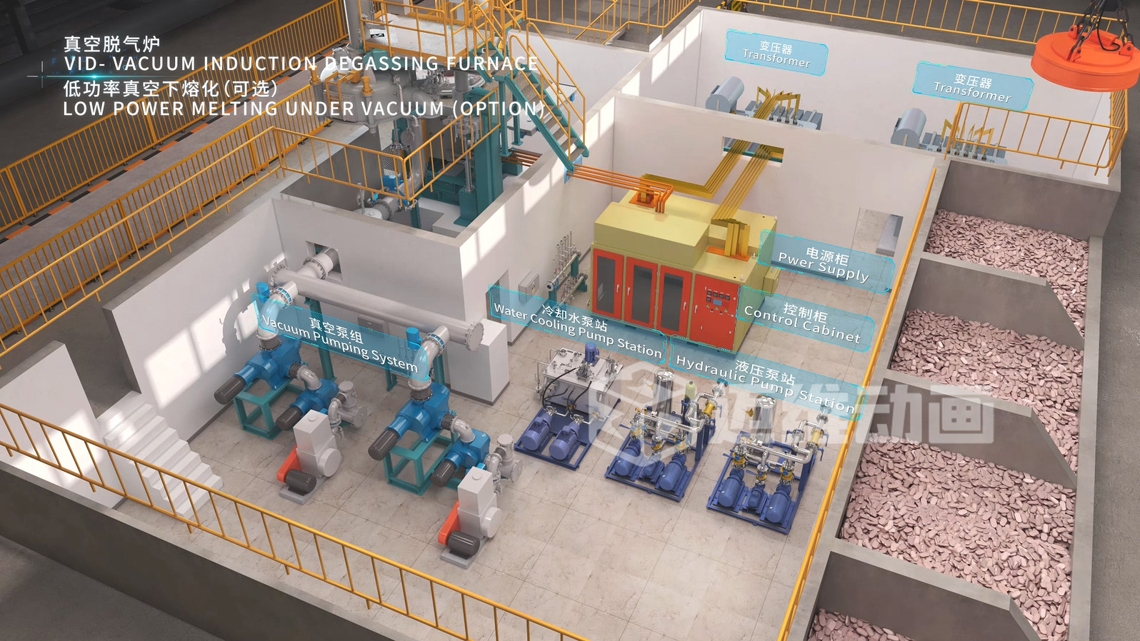 特冶裝備的核心技術“看不見”？三維動畫讓每一個創(chuàng)新點都‘擲地有聲’！(圖7)