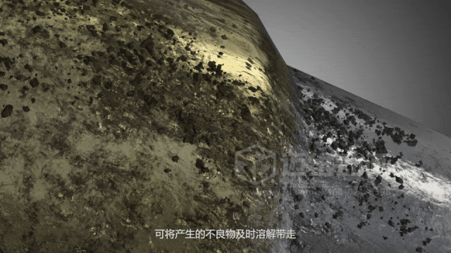 1萬和50萬的工業(yè)動(dòng)畫，價(jià)值藏在“看不見”的環(huán)節(jié)里！(圖4)