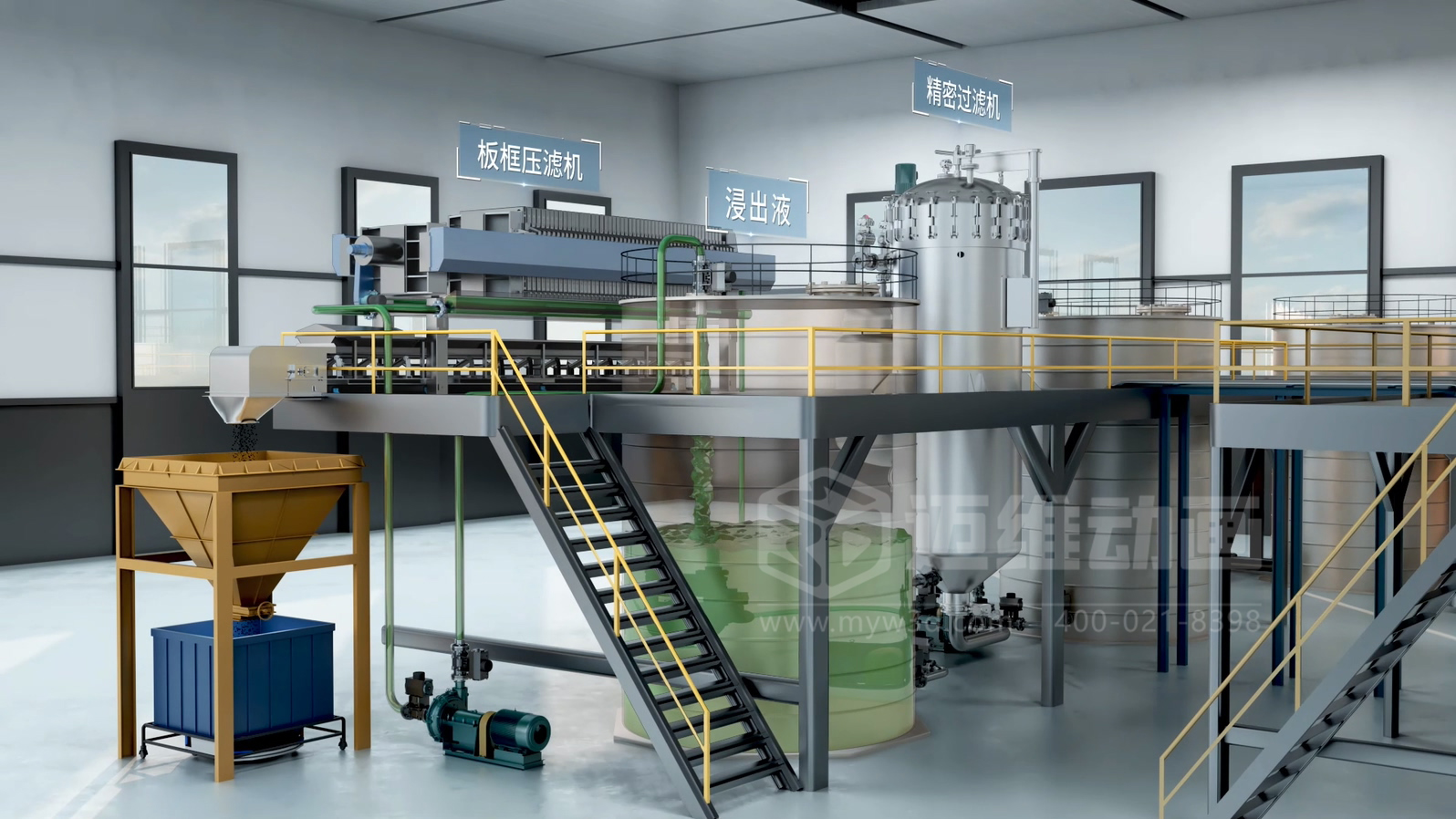 如何向客戶和投資人展示您化工生產(chǎn)的“硬核”實(shí)力？答案藏在三維動(dòng)畫里(圖1)