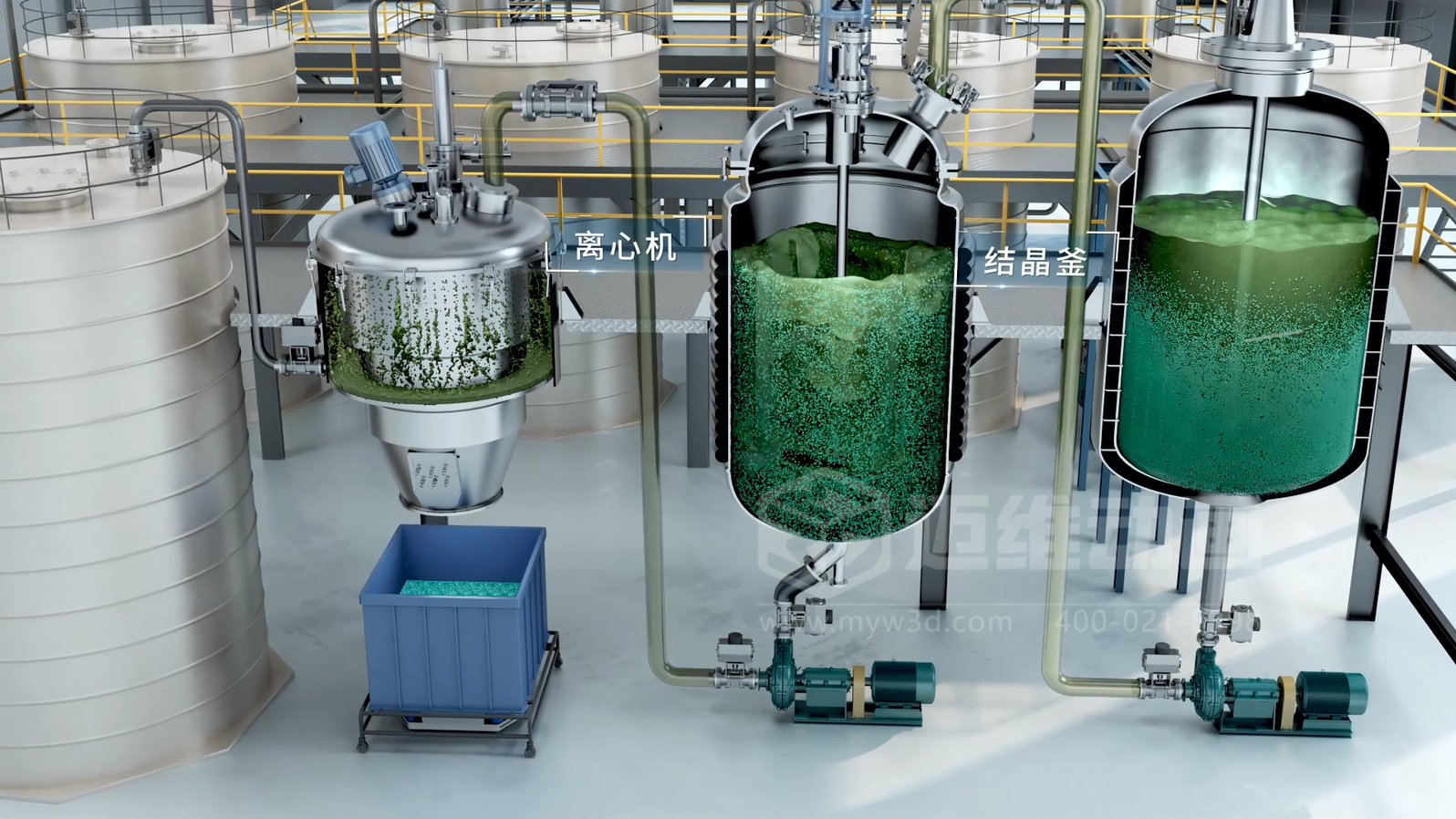 如何向客戶和投資人展示您化工生產(chǎn)的“硬核”實(shí)力？答案藏在三維動(dòng)畫里(圖2)